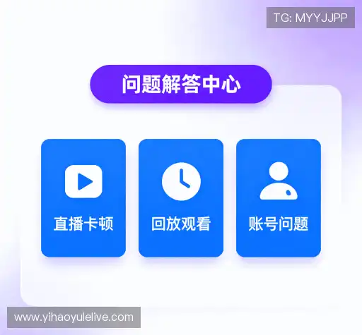 问题速查
